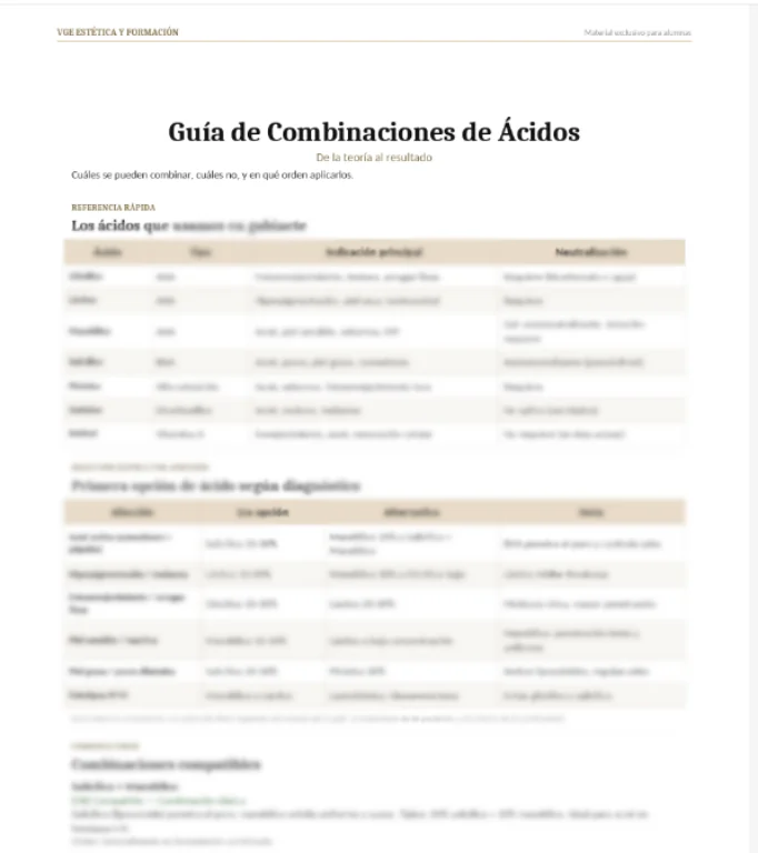 Guía de combinaciones